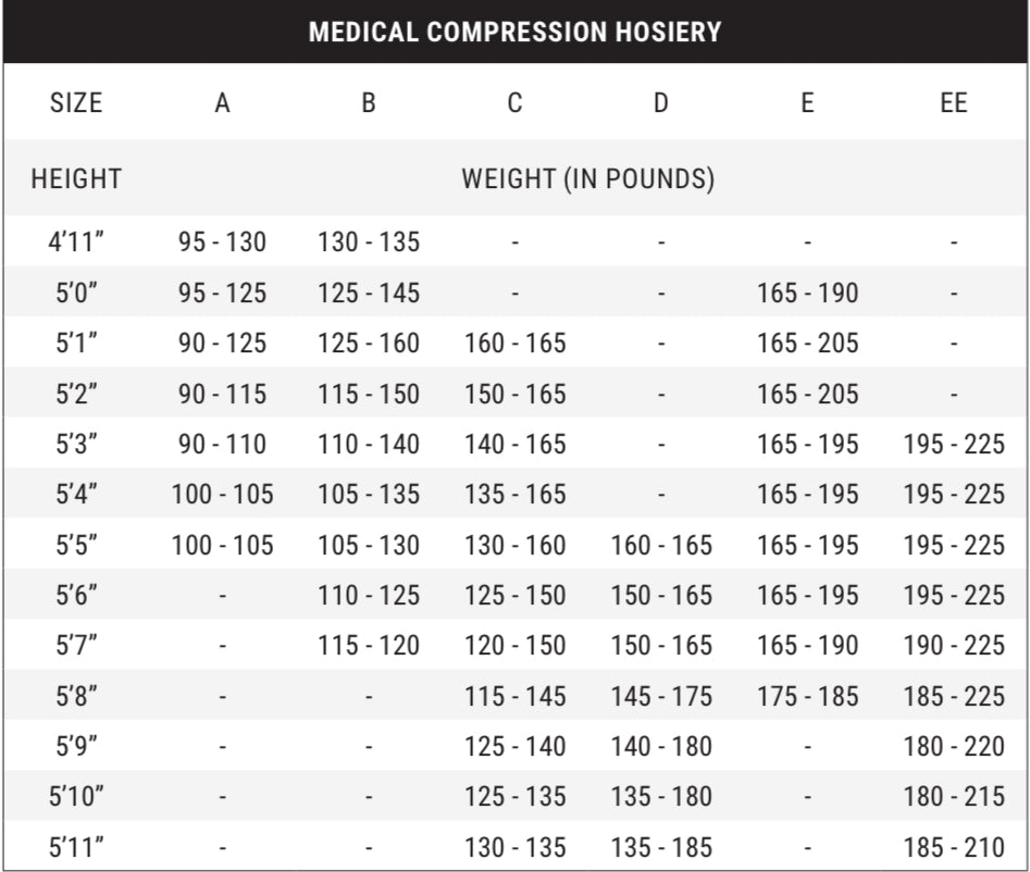 Nurse Mates Medical Compression Pantyhose