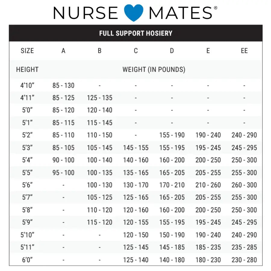 Nurse Mates Original Full Support Compression Pantyhose