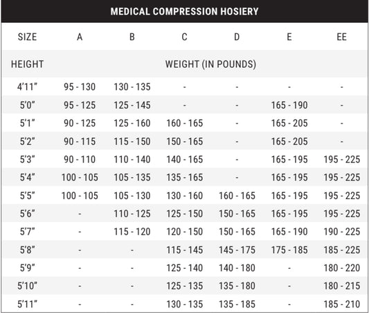 Nurse Mates Medical Compression Pantyhose