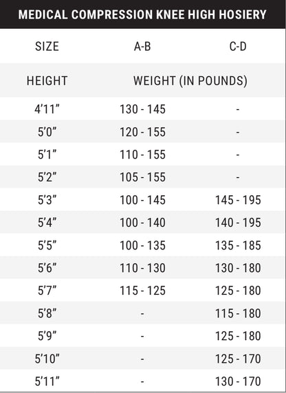 Nurse Mates - Bas de genou à compression médicale
